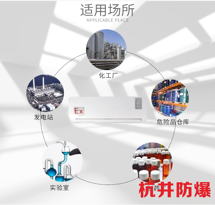 汽車配電廠防爆空調在使用中如何維護